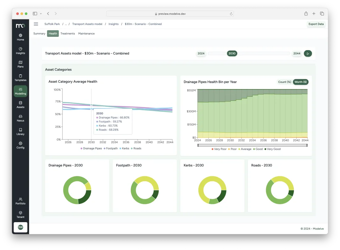 Cross-category and Hierarchical screenshot